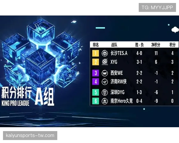 韩国A组防守数据：连续两场被零封